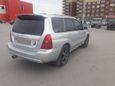 SUV   Subaru Forester 2002 , 400000 , 