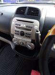  Toyota Passo 2005 , 260000 , 