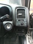  Toyota Aristo 2000 , 290000 , 