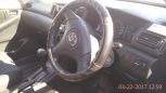  Toyota Corolla Fielder 2002 , 315000 , 