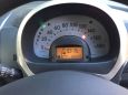  Toyota Passo 2009 , 290000 , 