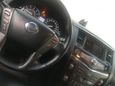 SUV   Nissan Patrol 2011 , 2000000 , 