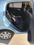  Hyundai Getz 2008 , 290000 ,  