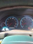  Toyota Allion 2002 , 430000 , 