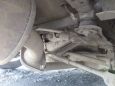 SUV   Toyota Harrier 2005 , 800000 , -