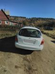  Hyundai Avante 1998 , 120000 , 