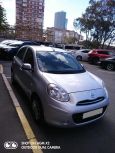  Nissan March 2012 , 360000 , 