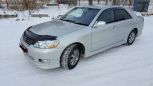  Toyota Mark II 2001 , 385000 , 