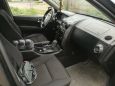 SUV   SsangYong Actyon 2008 , 400000 , 