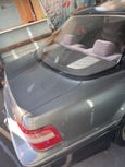  Honda Vigor 1995 , 300000 , 