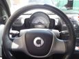  Smart Fortwo 2010 , 480000 , 