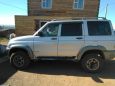 SUV     2008 , 250000 , 