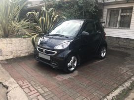  Smart Fortwo 2012 , 435000 , 