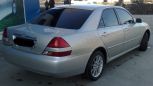  Toyota Mark II 2001 , 400000 , 