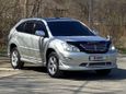 Купить Тойоту Харриер В Томске