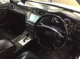  Toyota Crown Majesta 2004 , 900000 , 