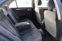  Nissan Bluebird Sylphy 2004 , 300000 , 