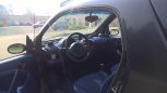 Smart Fortwo 1999 , 170000 , 