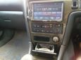  Toyota Mark II 1993 , 260000 , 