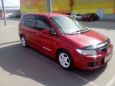    Mazda Premacy 2001 , 245000 , 