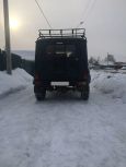 SUV     2004 , 300000 , 