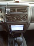 SUV   Mitsubishi Montero Sport 2002 , 550000 , 