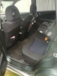 SUV   Mitsubishi Outlander 2005 , 450000 , 