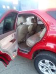 SUV   Kia Sorento 2004 , 350000 , 