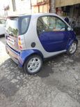  3  Smart City 1999 , 315000 , 