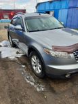 SUV   Infiniti FX35 2004 , 760000 ,  