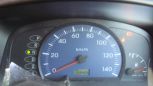  Daihatsu Mira 2004 , 160000 , 