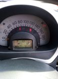  Toyota Passo 2005 , 260000 , 