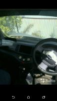  Nissan March 2003 , 55000 , 