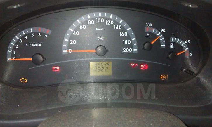    2008 , 220000 , 