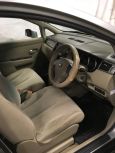  Nissan Tiida 2004 , 235000 , 