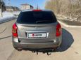 SUV   SsangYong Actyon 2011 , 760000 , 