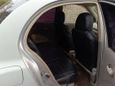  Nissan March 2002 , 75000 , -