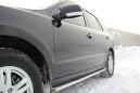 SUV   Hyundai Santa Fe 2012 , 1070000 , 