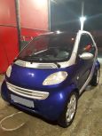  Smart Fortwo 2002 , 270000 , 