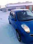  Nissan March 2008 , 280000 , 