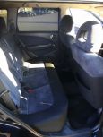 SUV   Mitsubishi Outlander 2005 , 460000 ,  