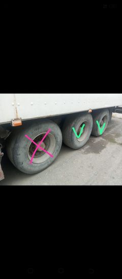   Kogel Cargo 1997 , 1299333 , 