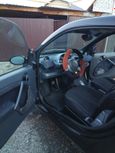  3  Smart Fortwo 2006 , 400000 , 