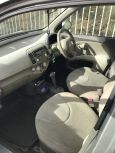  Nissan March 2005 , 249999 , 