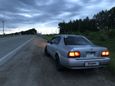  Toyota Camry 1996 , 190000 , 