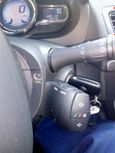  Renault Fluence 2015 , 800000 , 