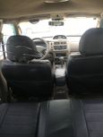 SUV   Mitsubishi Montero Sport 1998 , 200000 , 