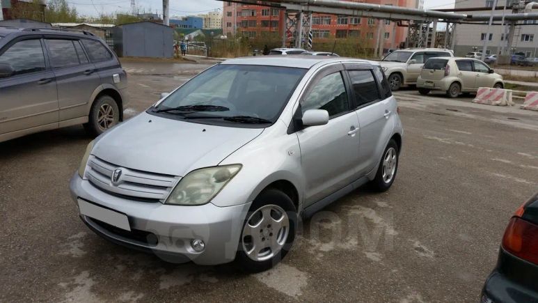  Toyota ist 2003 , 350000 , 