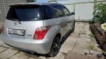  Toyota ist 2003 , 340000 , 