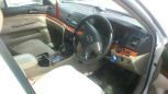  Toyota Mark II 2001 , 400000 , -